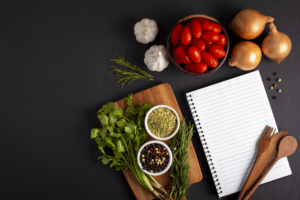 protect your Recipe under Intellectual Property Rights