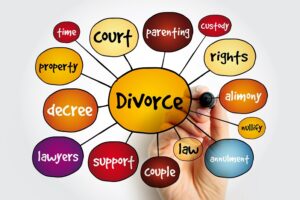 choose best divorce lawyers dubai