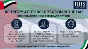 Reentry after deportation