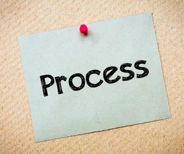 Application Process of Police Clearance Certificate