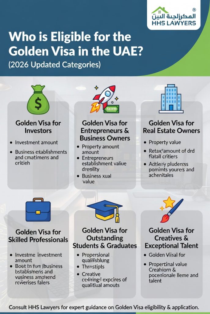 who is eligible for golden visa