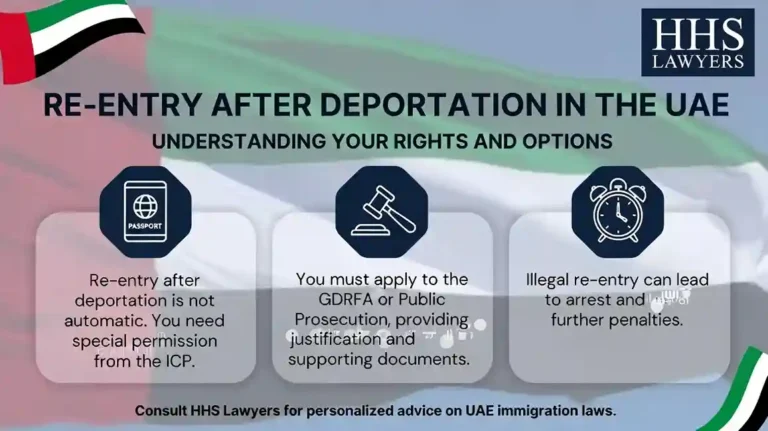 Reentry after deportation